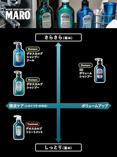 MARO(マーロ) MARO(マーロ) 3D ボリュームアップ エッセンス 薬用 発毛促進 抜け毛 150ml 本体 の商品画像 4