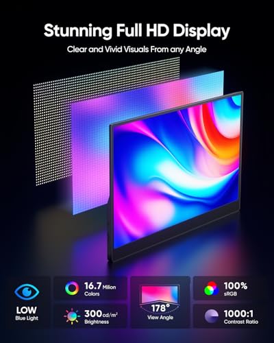 Image of CJkao Portable Monitor 15.6 inch FHD 1080P USB-C & HDMI Display Ultra-Slim IPS Screen w /Smart Cover, Dual Speakers, HDR, Eye-Care, External Monitor for Laptop, Mac, Phone, PS5, Xbox, Switch, Black