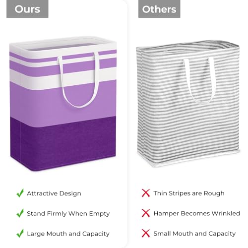 HomeHacks 2 Pack Large Laundry Baskets, Waterproof, Freestanding Laundry Hampers, Collapsible Clothes Hamper with Reinforced Handles in Laundry, College Dorm, Bathroom, Bedroom (Purple, 125Lx2)
