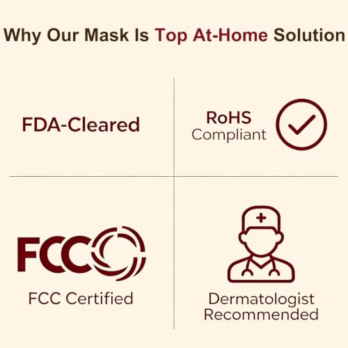 Red Light Therapy Mask for Face 850nm NIR 630nm LED Blue Red Light Mask - image 2