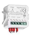 Two sets of 80A single-phase clamp-on solar photovoltaic energy meters with bidirectional current transformers.(1 Gang)