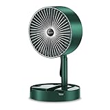 Rafada Calefactor Bajo Consumo 800 W,Radiador Electrico Bajo Consumo，Protección Sobrecalentamiento，Hogar y Oficina