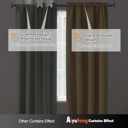Image of Aiyufeng Taupe Blackout Curtains for Bedroom 63 Inch Length 2 Panels Set, Solid Thermal Insulated Energy Saving Rod Pocket Window Treatment Curtains Blackout Drapes, W40 x L63 Inch, Taupe