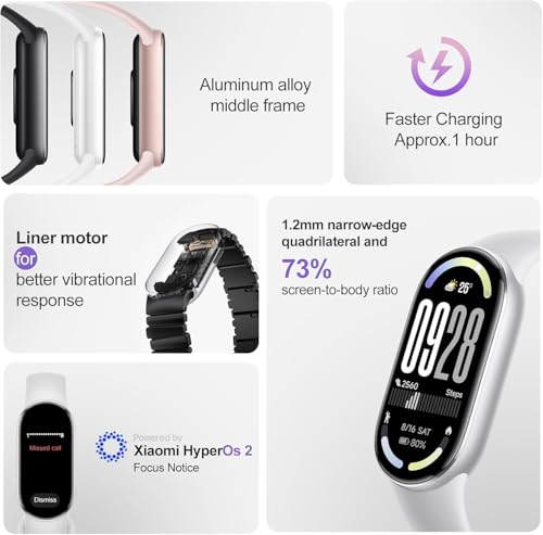 Image of Xiaomi Smartband 10, 1.72 inch AMOLED Display, Fast Charge, 150+ Sports Modes, Health and Sleep Monitoring, HyperOS 2.0. Waterproof 5ATM, Compass, Pearl White