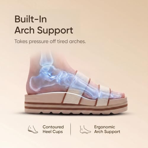 Image of Frido Women's Arch Support Wedge Sandals, Orthopedic Cushioned Platform Heels with Anti-Slip Sole, Comfortable Slip-On Footwear for Office, Travel, Daily Wear & Long Standing | Available in 3 Style- Buckle Strap, Velcro Strap & Classic Styles