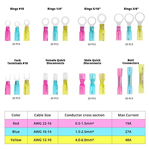 480Pcs Heat Shrink Wire Connectors Terminals Seal Electrical Butt Connectors Solder Waterproof And Insulated Wire Terminals Kit Ring Terminal Spade Connectors For Marine Automotive Truck Wire Joint #TOP1