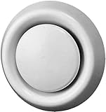 Verpackungsabmessungen: 15 x 15 x 7