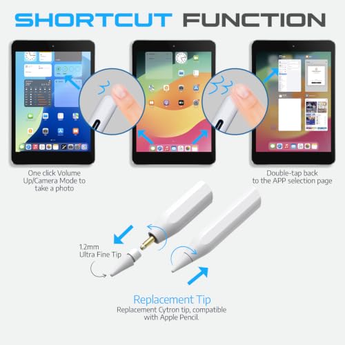 Image of Cytron Magnetic iPad Pencil with Palm Rejection & Tilt - Active Stylus for iPad A16 11th Generation, Stylus Pen for Air /Pro (M5 /M4) - White