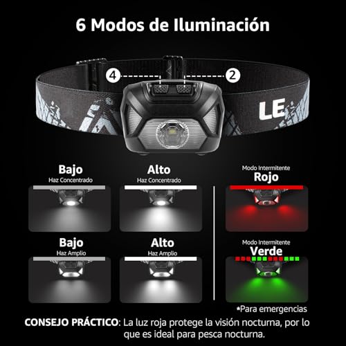 Linterna para la cabeza 11 Imagen adicional