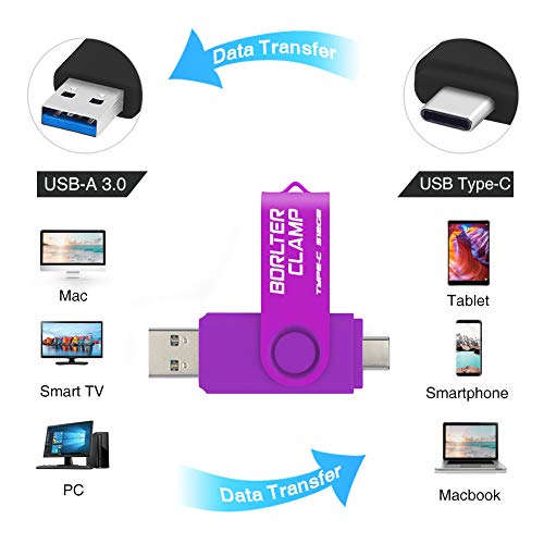 Pen drive USB tipo C 512 GB, porta dupla BorlterClamp USB C 3.0 Jump Drive para smartphones Android Samsung Galaxy S10/S9/S8/Note 9, LG, Huawei, tablets e computador (roxo) - Imagem 2