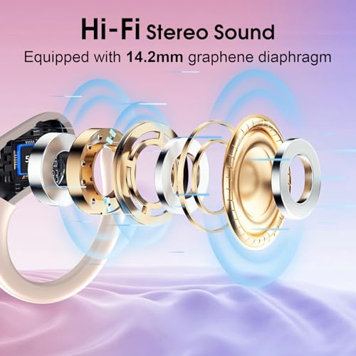 Image of AI Translation Earbuds Real Time, 164 Language Translator Earbud 3-in-1 Bluetooth 5.4 Translator Earbuds with 6 Translation Modes, 75H Translators Headphones with APP for Travel Business, Rose Gold
