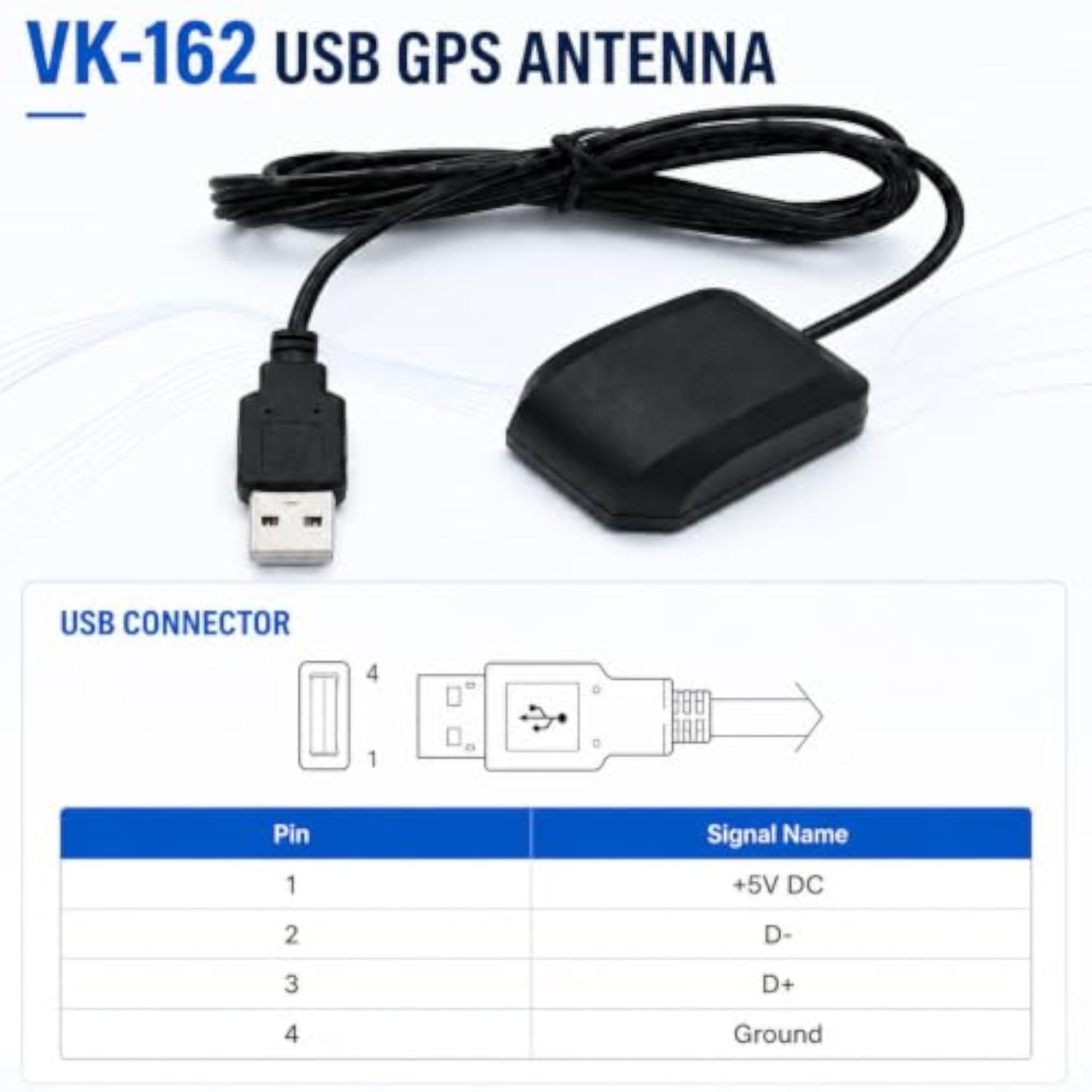 USB GPS Dongle Navigation Module for Raspberry Pi