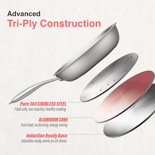 Image of Professional Empire Tri‑Ply Stainless Steel Frying Pan | Non‑Stick & Non‑Toxic | Heat‑Resistant Handle | Induction & Gas Stove Compatible | Heavy Duty 304 Stainless Steel | 22 cm