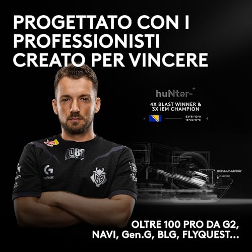 PRO X2 SUPERSTRIKE LIGHTSPEED, mouse gaming wireless LIGHTSPEED, prestazioni ultra-veloci, ultra leggero (61 g), feedback tattile del clic personalizzabile, ricarica USB-C, PC/Mac - Bianco - Mouse gaming - Immagine 7