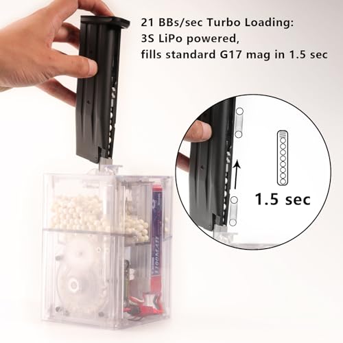 T238 Elektrischer BB-Speedloader PRO Edition – Smarter automatischer Airsoft-Magazinlader, 21 BBS/s Hochgeschwindigkeit, OLED-Display, 1800 Schuss Kapazität, Blockierschutz inkl. 4 Adapter