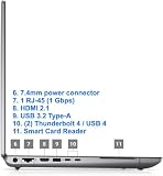 Dell Precision 7780 Mobile Workstation 17.3" FHD Dell Precision 7780 Mobile Workstation 17.3" FHD