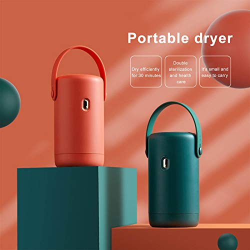 Product Variant View