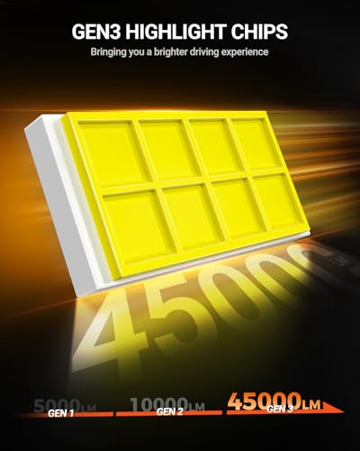 Image of SEALIGHT H11 Light Bulb，1000% Super Brighter than Halogen, 6500K White Built-in Driver, H9 /H8 /H11 LED Bulbs 360 Adjustable Plug-N-Play, 70000Hrs Lifespan IP68 Waterproof, Pack of 2