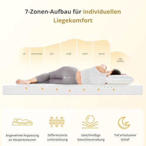 NAPSIE 7-Zonen Matratze 80x200 cm, H3 Mittelfest, 12 cm Höhe – Ansicht 3