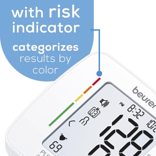 Beurer BC 21 - Misuratore di pressione da polso, metodo oscillometrico, funzione vocale multilingue (IT, EN, DE, FR, TR), rilevamento aritmie, display LCD retroilluminato, memoria per 2 utenti x 60 misurazioni, indicatore di rischio OMS, alimentazione a b - 3