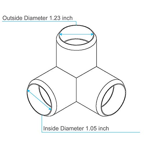 MYSEXY 16 Pack PVC Fittings 3/4 inch 3 Way PVC Elbow Fittings SCH40 PVC