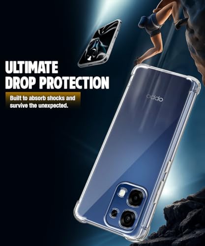 Image of WOW IMAGINE Clear Back Cover Case for Oppo A6 Pro 5G Shockproof Soft TPU Case | Cushioned Edges for Ultimate Protection Back Cover Case - Transparent