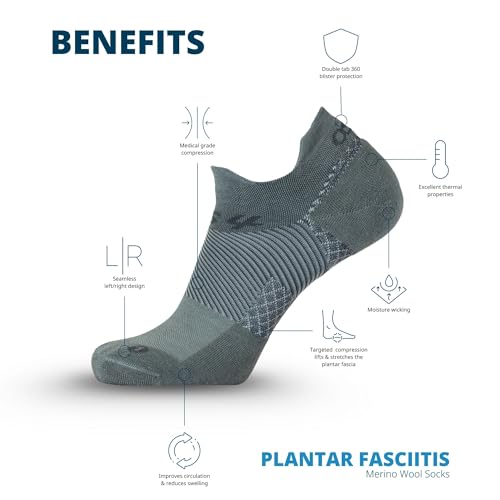 OS1st FS4 Plantar Fasciitis Socks Merino Wool treats and prevents plantar fasciitis, heel and arch pain reduces swelling3