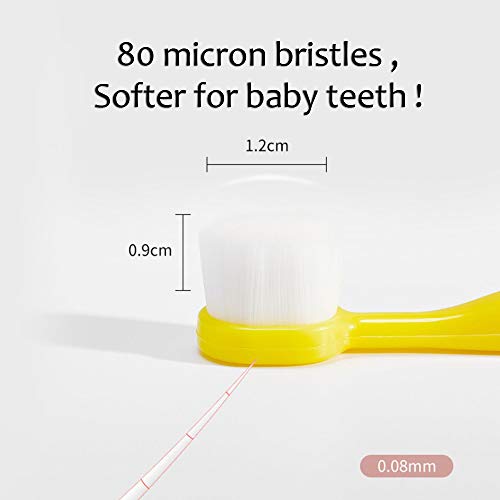 Easyhonor Baby Toothbrush & Toddler Toothbrush For Age 1-3 Years Old, Extra Soft Toothbrush With 10000 Soft Floss Bristle For Baby Gum Care. (4Pcs) #TOP2