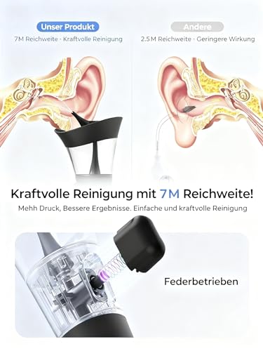 KAUGIC Ohrenschmalz Entferner - Manuelle Ohrenreiniger mit 7m Wasserspülung & 4 Silikonaufsätzen Ohren Hygiene mit integriertem Abwassertank, Ohrreiniger für die persönliche Hygiene zu Hause&unterwegs