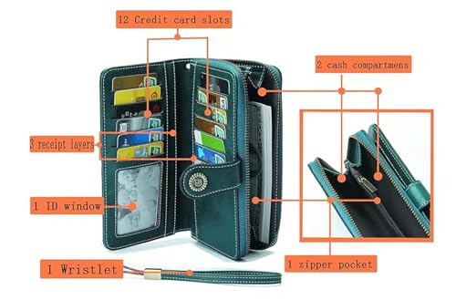 Commendize Wallet, Women's Fashion Zipper Wallet, Womens Vintage Large Capacity Long Leather Casual Wallet Brown (Black)4