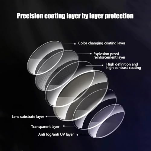 Sunglasses For Men - Lightweight Sun Glasses | UV Protection Sunglasses | Anti-Sand, Adjustable Temples, Outdoor Supplies For2