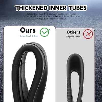 10 x 2.125 Scooter Tire Inner Tube, 10 inch Tube, Compatible with 10x1.90 10x1.95 10 x 2 54-152 Most, for Segway Ninebot F20, F25, F30, F40 Electric Scooter [Thickened] [Tire Levers] (2 Pack)