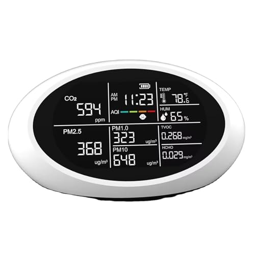 10 in 1 ��C�����o�� LED �f�B�X�v���C CO2/PM2.5/���x/���x�Z���T�[�e�X�^�[�AUSB �[�d�|�[�g�t�� ��C�󋵑����