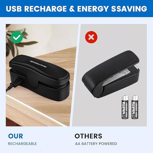 Image of 2 In 1 Mini Bag Sealer with Cutter, Rechargeable Heat Sealer, Portable Snack Bag Sealer for Plastic Bag Food Storage (Black)