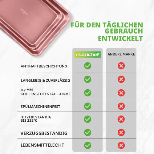 Nutrichef Antihaft-Backblech Pfanne 2pc Groß und Med Metall Professionelle Qualität Küche | Antihaft-Backbleche mit Rand… – Ansicht 4