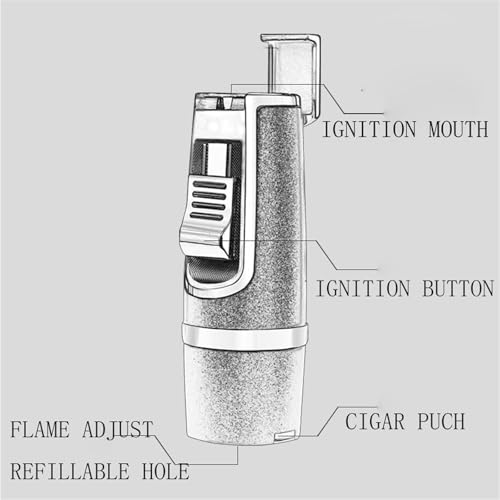 Encendedor Butano Triple Llama Recargable YAINWFVD miniatura 6