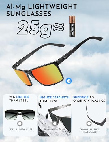 Image of BIRCEN Polarized Anti-Glare Sunglasses for Men: Lightweight Metal Wrap around Sun Glasses UV Protection for Driving Fishing