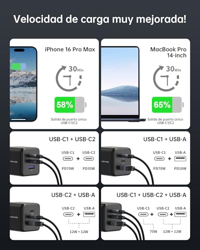 Cargador USB C 100W para revivir tu portátil y móvil con un solo enchufe 7