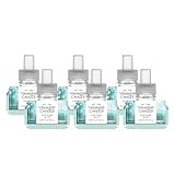 Yankee Candle Catching Rays ScentPlug Refills (Pack of 6)
