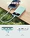 charmast Portable Charger with Built in Cables, Power Bank with Cords Wires, Slim 10000mAh Travel Battery Pack 6 Outputs 3 Inputs 5A Fast Charging for Samsung Google Pixel LG Moto iPhone iPad