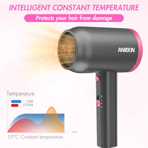 Aniekin Hair Dryer,Portable Ionic Blow Dryer With Diffuser thumb #3