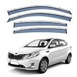 1. Para KIA K2 Hatchback MK3-QB 2011-2016