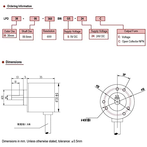 Dual Zone broadcast streaming encoder product image