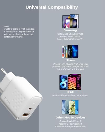 VOLTME Caricatore USB & USB C Doppio Porta 45W Bianco, GaN caricatore usb c 2-porte presa usb c doppia per iPhone 15/Pro, MacBook Air, Samsung Galaxy S23/S22+/S21, Note 20/10, iPad Pro, Pixel, Huawei - Immagine 3