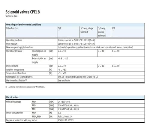 Électrovanne CPE24-M1H-3OL pour la commande de circuits pneumatiques industriels - 6
