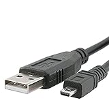 Synergy Digital USB Cable,...