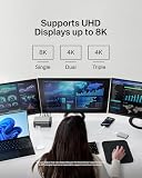 Belkin Hub USB-C, 11-in-1 Pro GaN Dock 150W, Docking Station multi-porta w/USB-C, USB-A, Ethernet, SD, MicroSD, porta 3,5 mm, porte HDMI 4K per display a triplo monitor - Compatibile con MacBook Pro e - 7