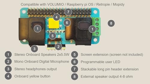 Image of RASPIAUDIO Audio DAC Hat Sound Card for Raspberry PI5 All Models Pi4 / Pi Zero / Pi3 / Pi3B / Pi3B+ / Better Quality Than USB (Mic+ V3)