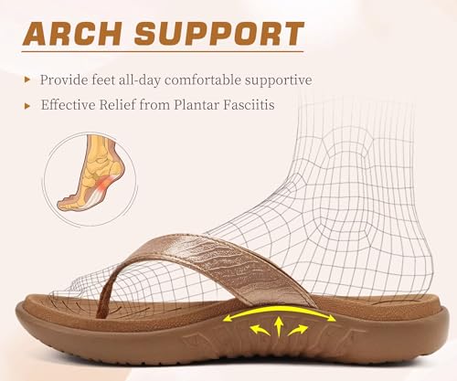 Image of jiajiale Womens Fashion Orthotic Flip Flops Ladies Slip On Lightweight Comfortable Thick Cushion Yoga Mat Thong Sandals With Plantar Fasciitis Arch Support