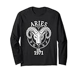 Zodiac Calendar Aries